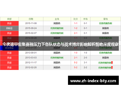 今夜德甲密集赛程压力下各队状态与战术博弈影响解析前瞻深度观察