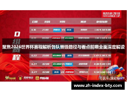 聚焦2026世界杯赛程解析各队晋级路径与看点前瞻全面深度解读 聚焦2026世界杯赛程解析各队晋级路径与看点前瞻全面深度解读