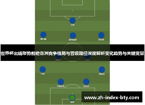 世界杯出线形势前瞻各洲竞争格局与晋级路径深度解析变化趋势与关键变量 世界杯出线形势前瞻各洲竞争格局与晋级路径深度解析变化趋势与关键变量